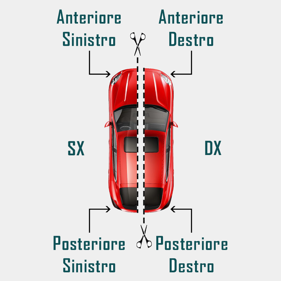 Descrizione lato